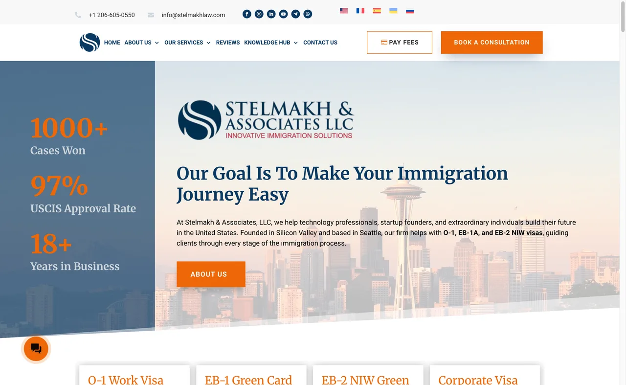 Stelmakh & Associates LLC